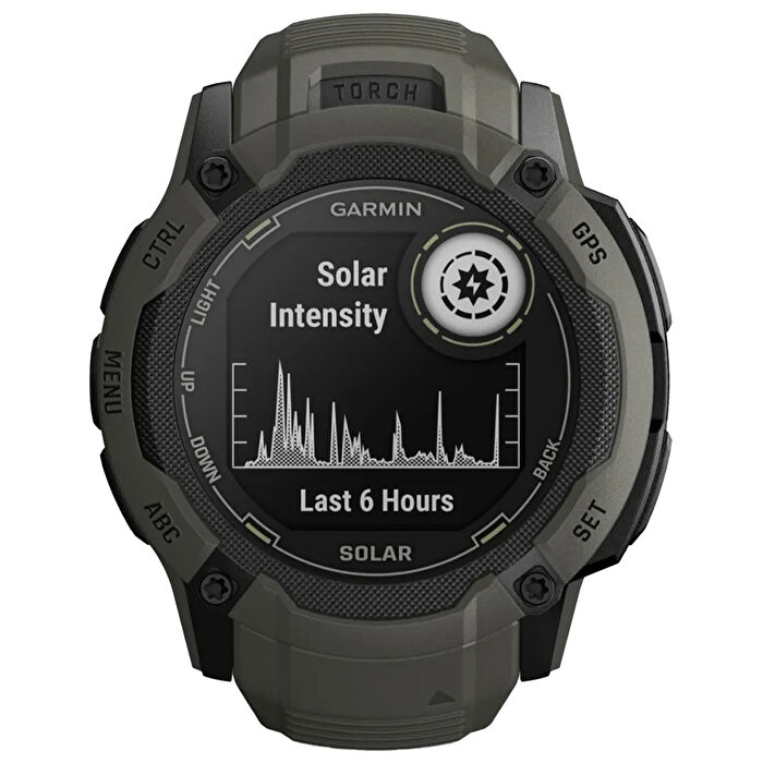Garmin digital watches 2025